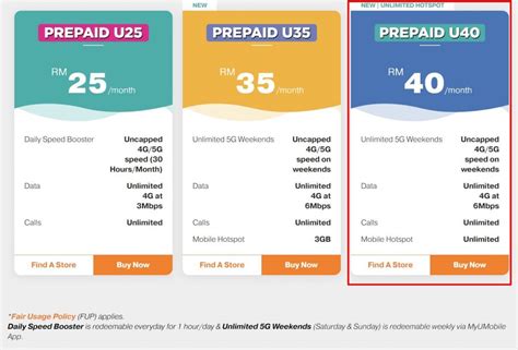 Prepaid plans